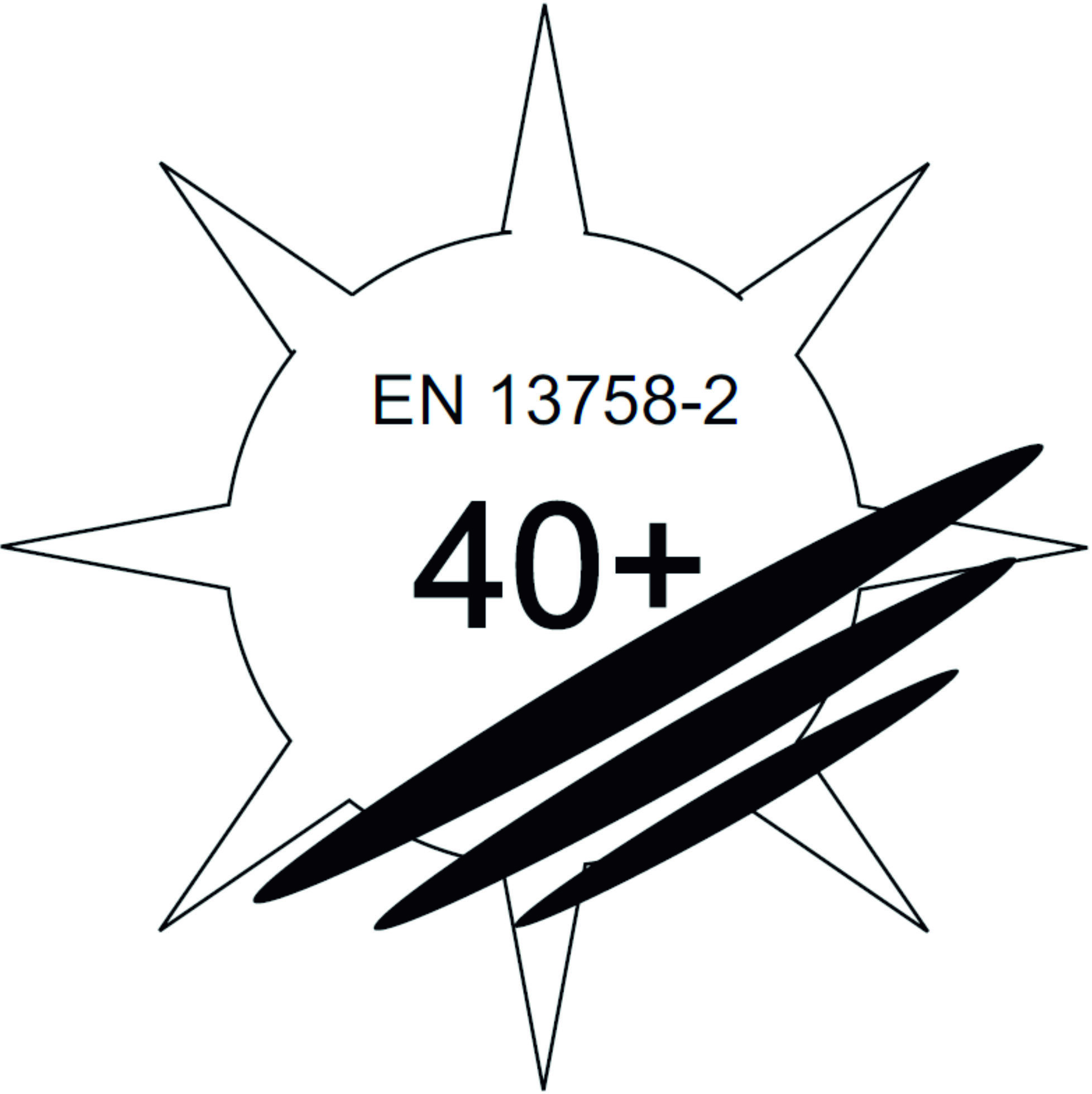 EN 13758-2 UV protection